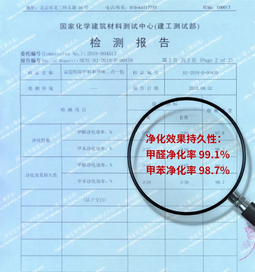 富思特“花净语”纳米系列产品震撼上市