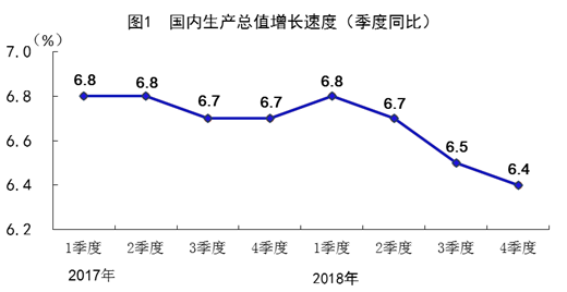 GDP建筑业核算_国内二线省会城市,巅峰对决(2)