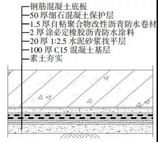 临海工程防水如何实现“零缺陷”，勇夺金禹奖金奖?