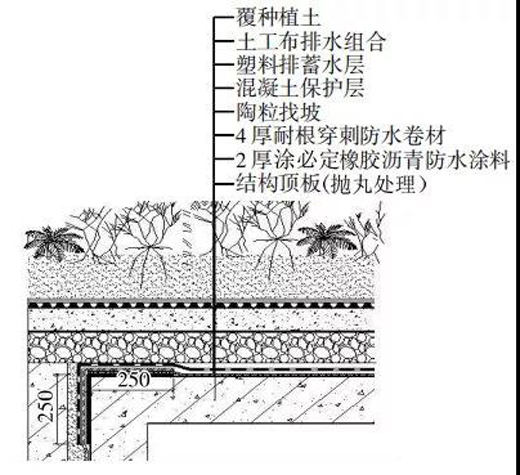 临海工程防水如何实现“零缺陷”，勇夺金禹奖金奖?