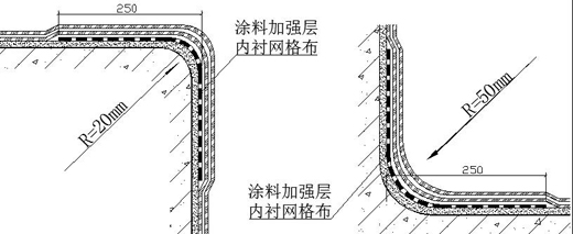 临海工程防水如何实现“零缺陷”，勇夺金禹奖金奖?