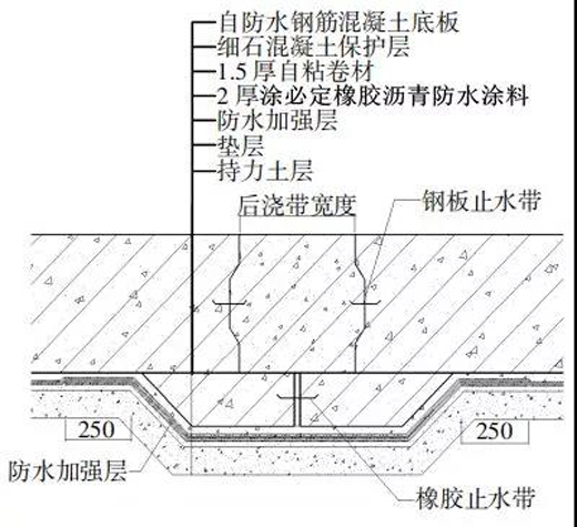 临海工程防水如何实现“零缺陷”，勇夺金禹奖金奖?