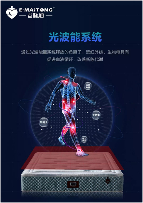 萍乡家具维修行业的现状与发展动态