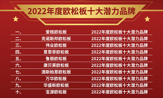 伟业欧松板入选“2022年度欧松板十大潜力品牌”