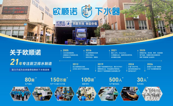 制造为本，资质加持｜欧顺诺的品牌竞争底气